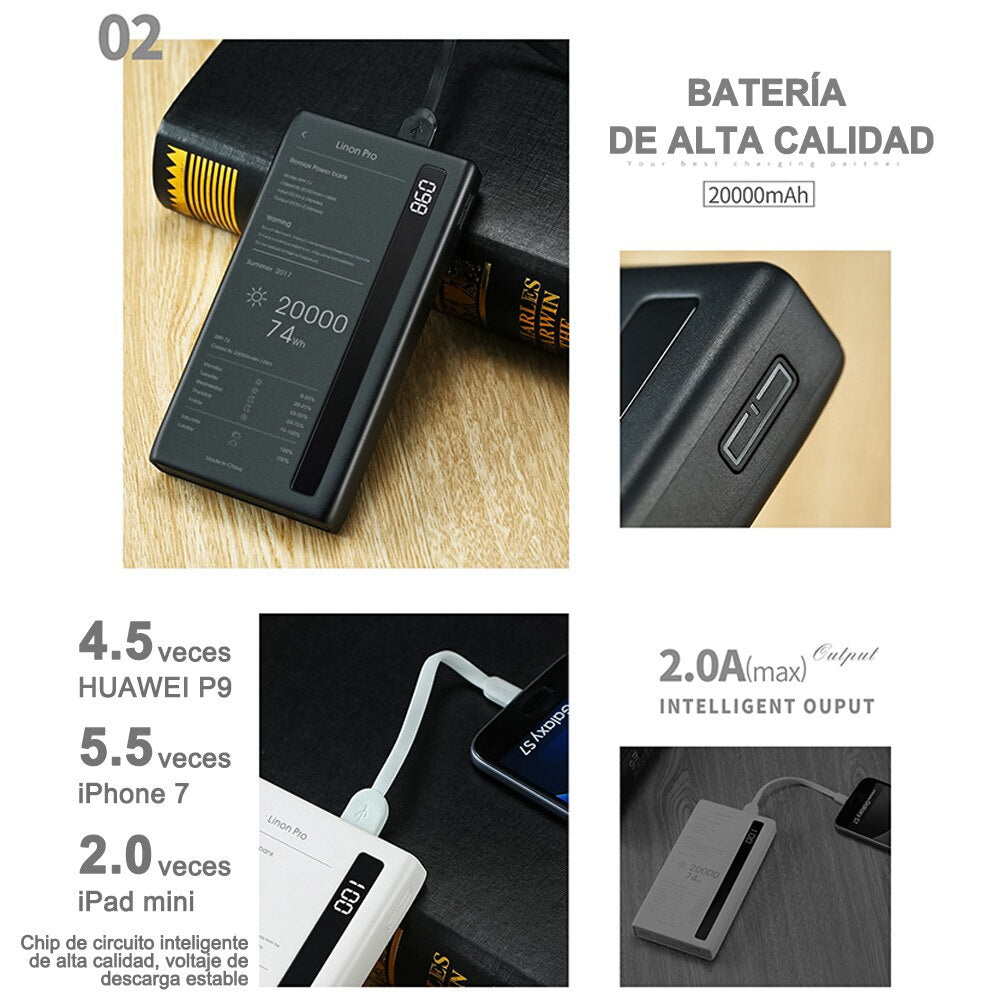 Batería Externa RPP73, 20000mAh Cargador Portátil con Alta Capacidad USB 2.0A,LED Linterna y Pantalla digital de la batería